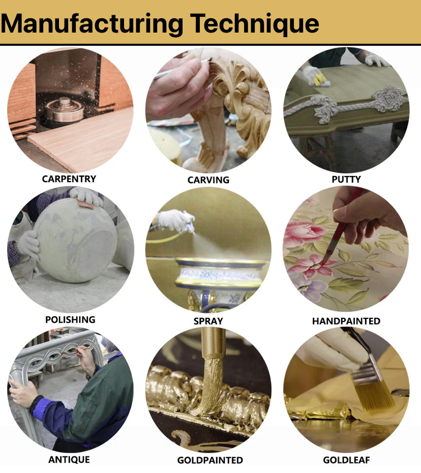 French Rose Series Handpainted Rose Pattern Bedroom Set Furniture Classical 4-Door Wardrobe, Bed Set, Chest of Drawers