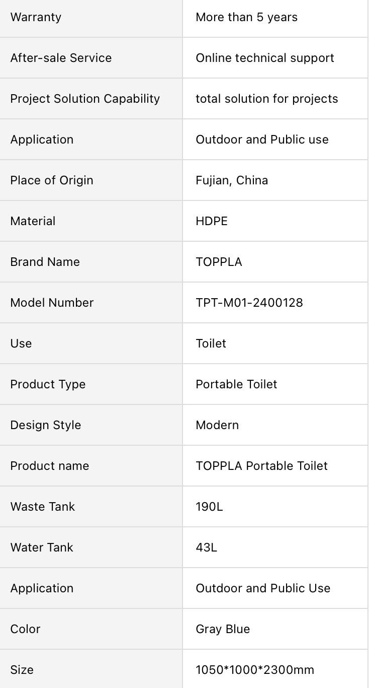 Japanese Style Portable WC Toilet’s