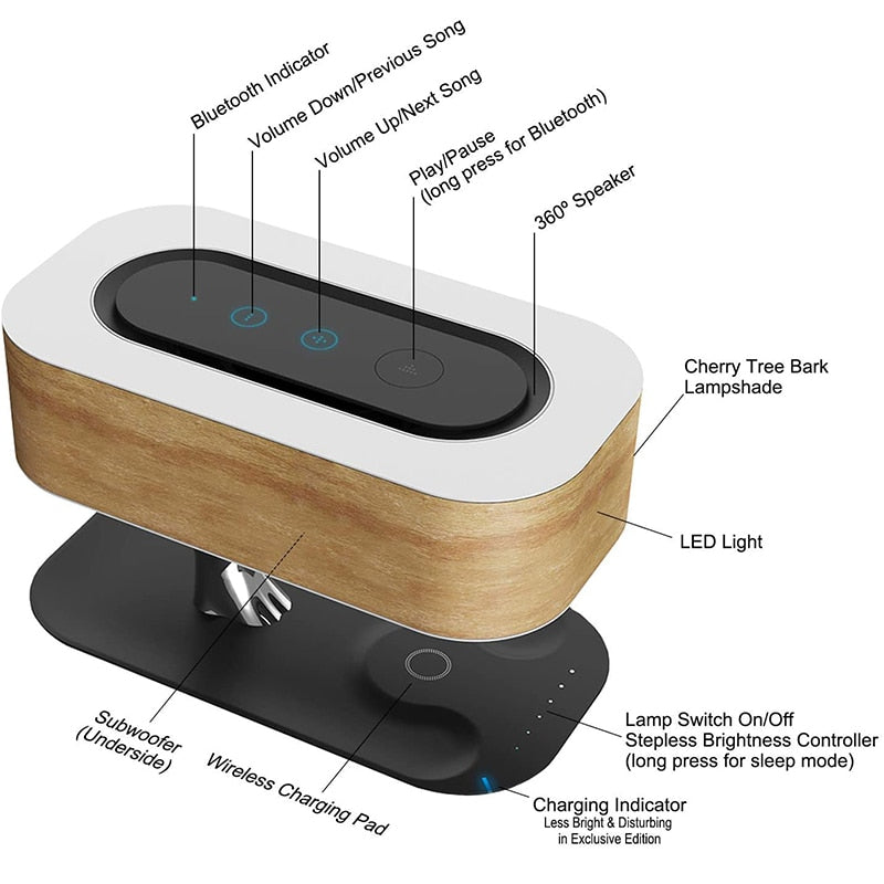 Led Lamp Bluetooth Speaker Phone Charger Wireless Desk Lamp