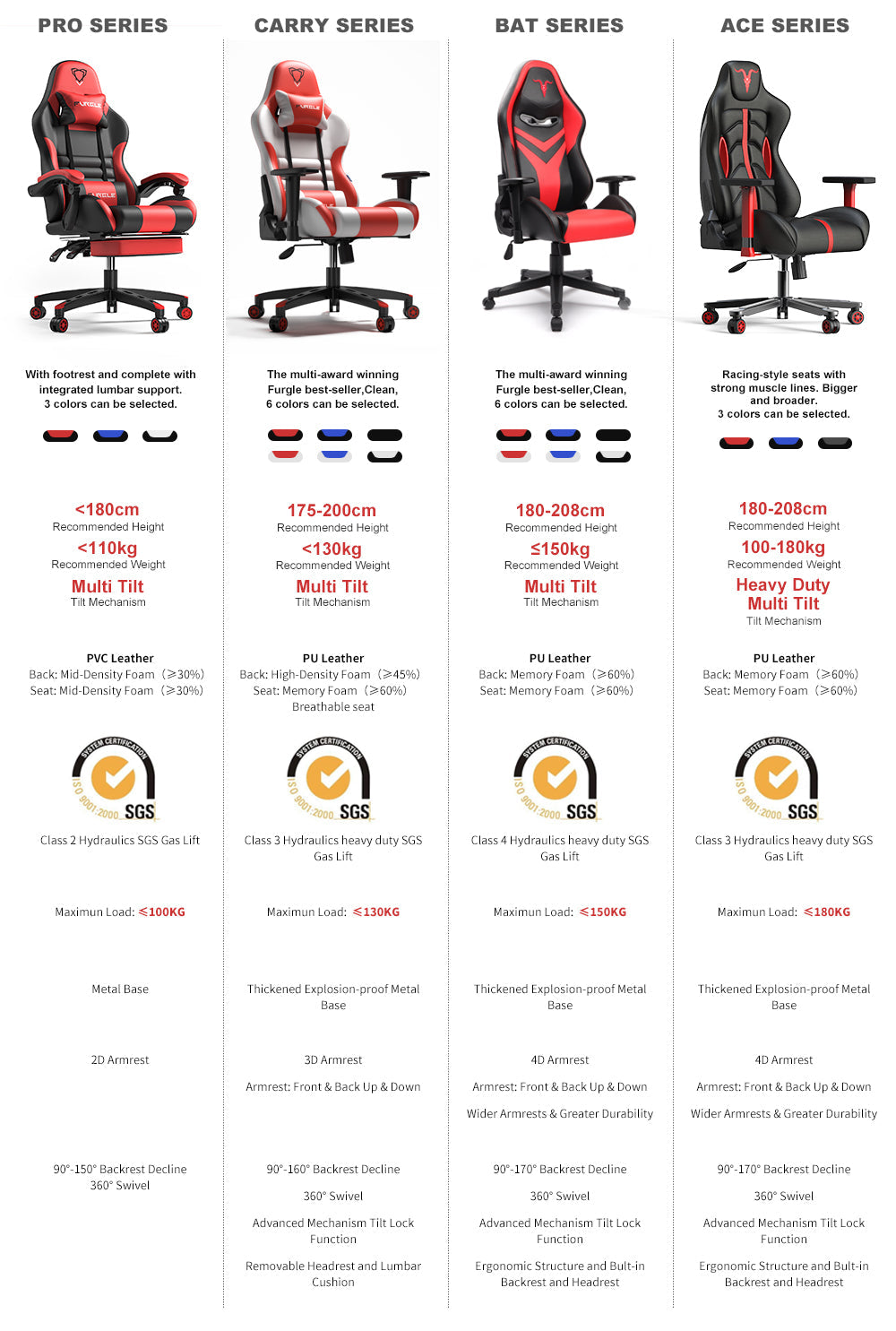 Gaming Chair Computer Office WCG Ergonomic Leather Chairs