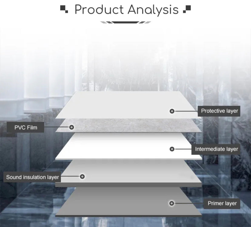 Wall Panel Marble Plastic Sheet 3D PVC Panel Easy To Install High Glossy 3D UV Wall Panels