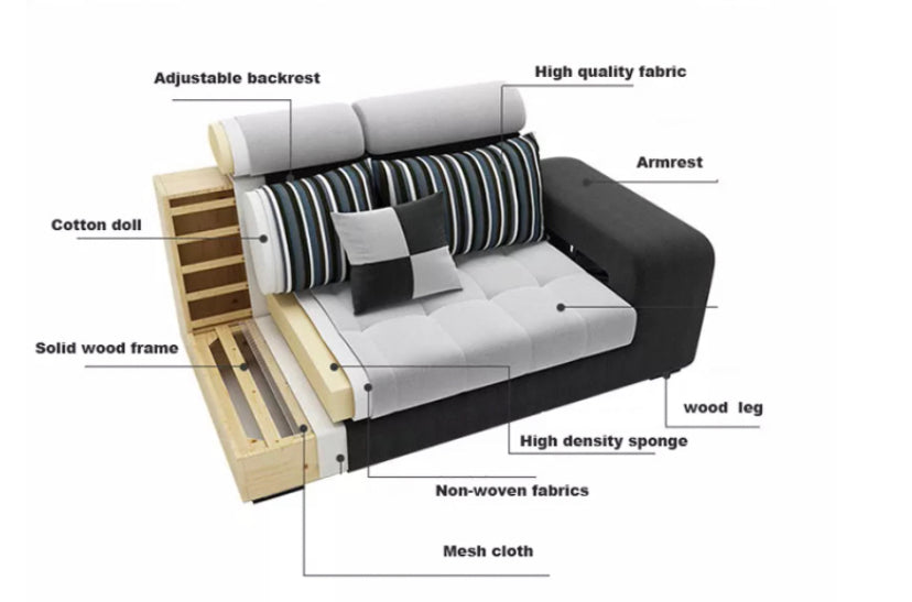 Living Room Sectional Sofa Set Luxury USB Charging Sofa Bed U Shaped 7 Seater Modern Sofas