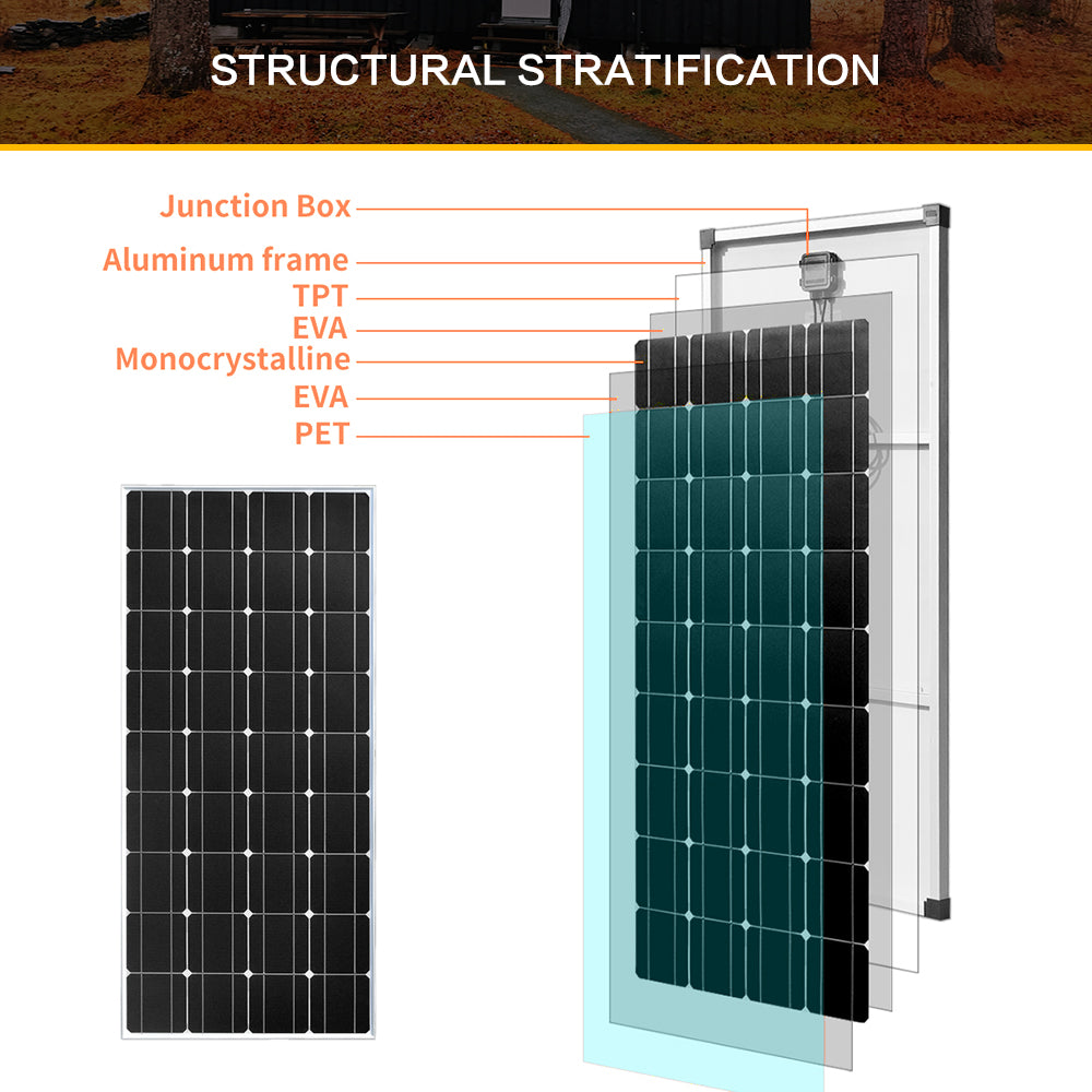 Solar Panel 300 Watt Kit Complete Off-Grid 12V/24V Battery 18 Voltage Cell 150w Charge for Boat Caravan Home Sonnenkollektor