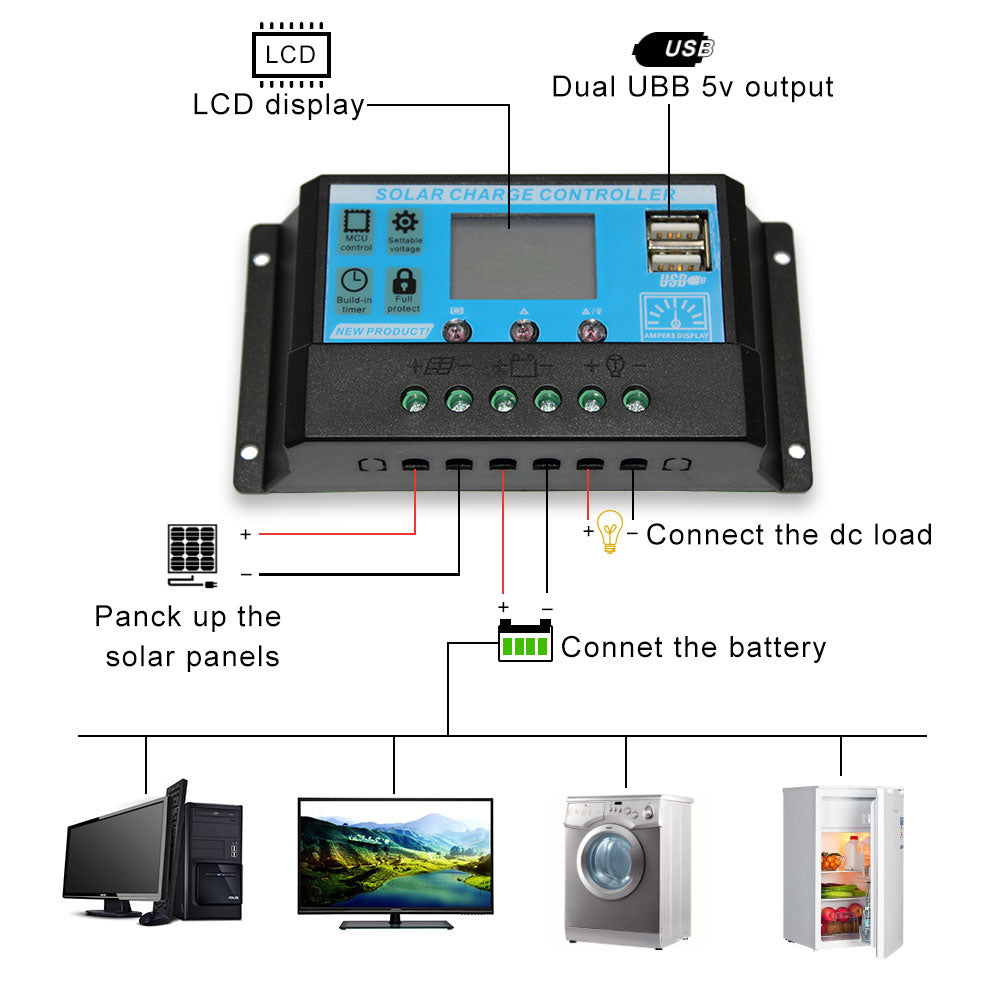 Solar Panel 400W Waterproof Flexible Battery Charger for Caravan RV Home 12V Solar Panel Camping 100W 200W 300W Sonnenkollektor