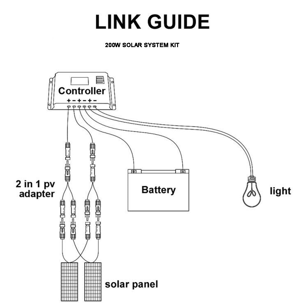 Solar Panel 400W Waterproof Flexible Battery Charger for Caravan RV Home 12V Solar Panel Camping 100W 200W 300W Sonnenkollektor